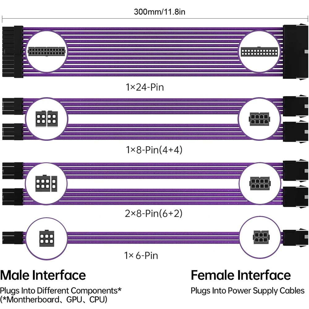PSU Extension Cable Kit 24Pin ATX 8Pin EPS 6+2Pin PCIe 6Pin PCIe 18AWG Braided Power Supply Cable with Cable Combs for PC