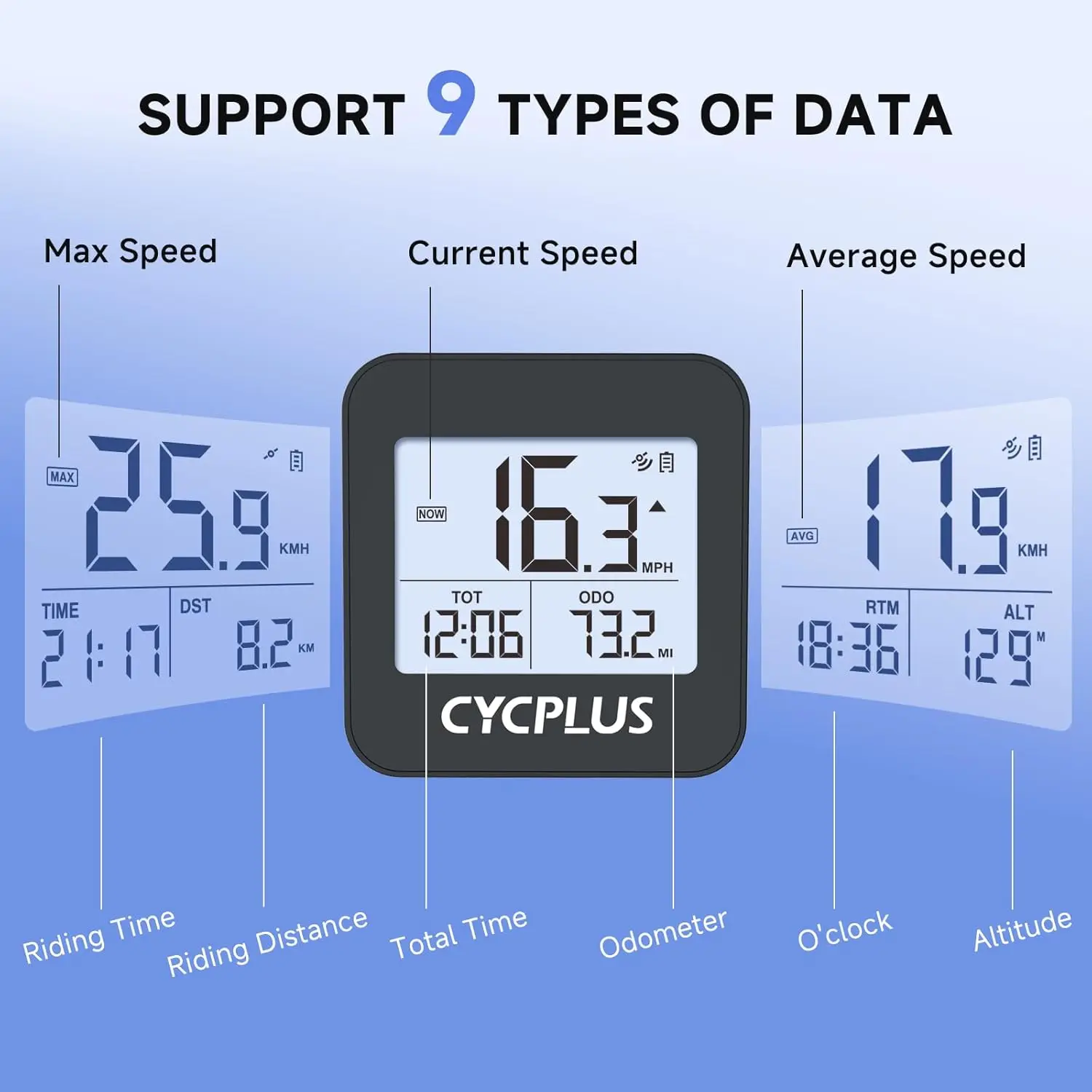 

Nulkomma GPS Bike Computer, Wireless Cycling Computer with Automatic Backlight, Bicycle Speedometer Odometer with Waterproof