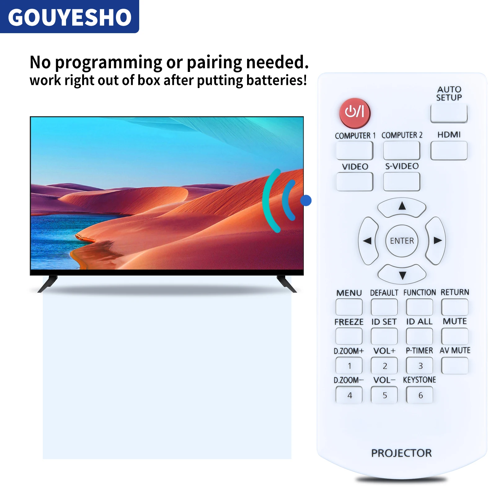 ريموت لجهاز عرض باناسونيك ، جديد ، MXDA ، PT-VX600 ، PT-VZ570 ، PT-ST10 ، PT-ST10U ، PT-VX400 ، PT-VX400NTU ، N2QAYA000070 ، PT-VX420 ، PT-VX420Z