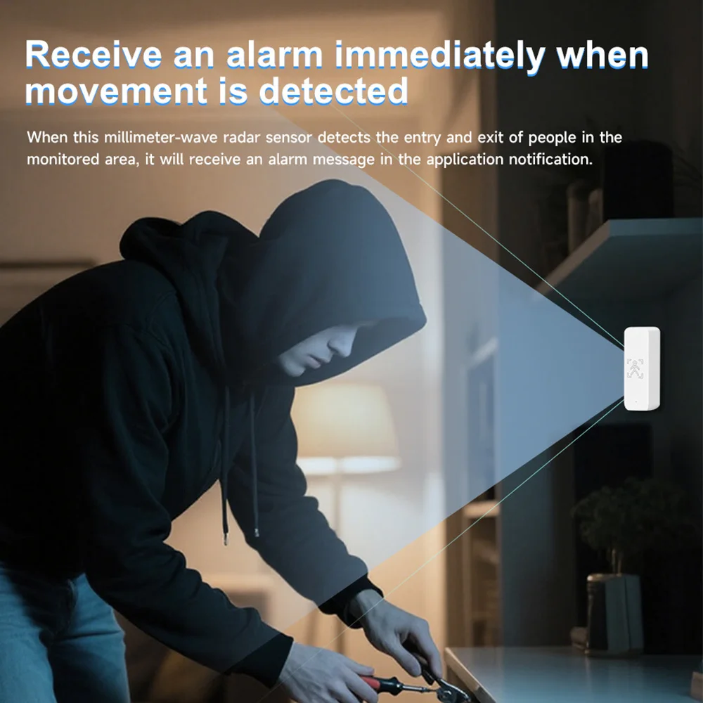 Tuya 10G Mmwave Human Motion Sensor Zigbee Smart Presence Detector Indoor Security Alarm System With App Control