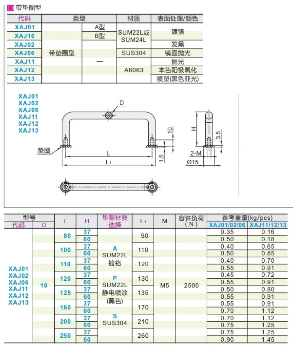 1PCS Handle Xaj11/12/13-d10-l80/100/110/120/160/200/250-H37/60-S