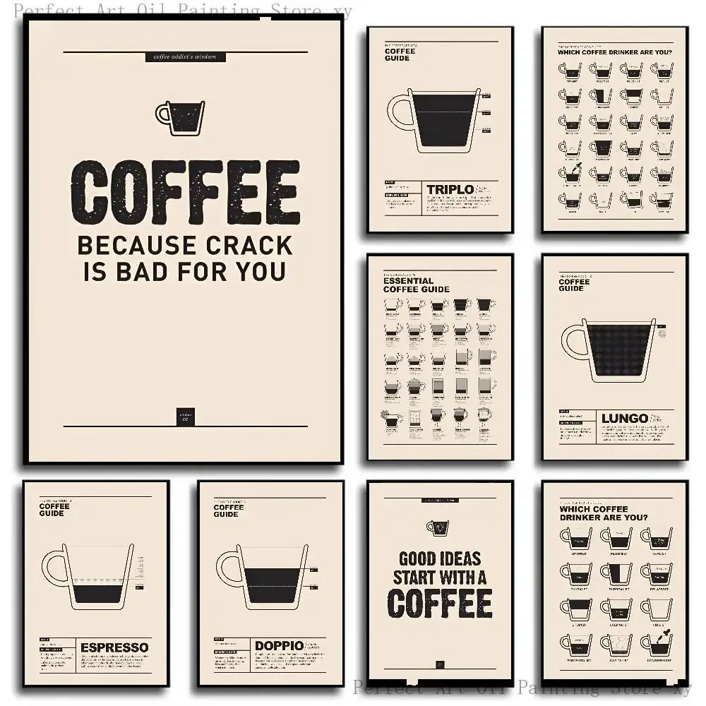 Coffee Guide Espresso Americano Quotes Poster Self-adhesive Art Room Entrance Restaurant Wall Decor Art Painting