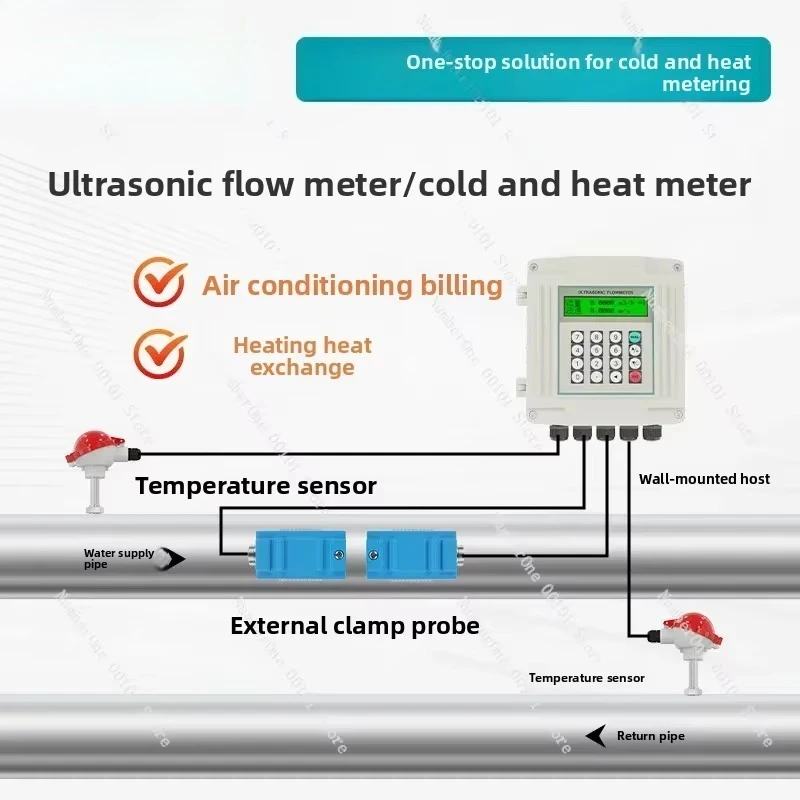 Clamp-On Ultrasonic Water Flowmeter Non Contact Portable Wall Mount Liquid Flow Meter