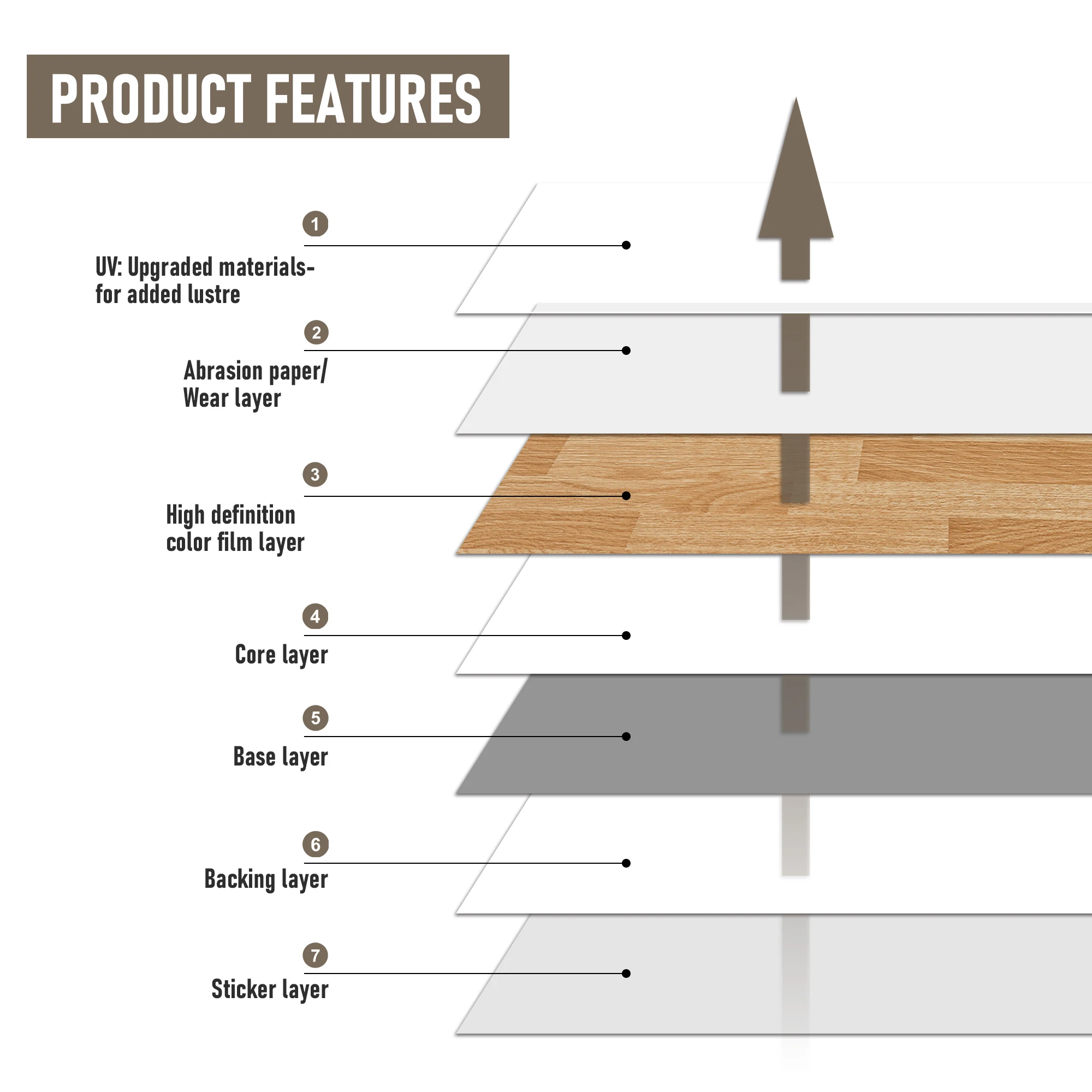 30 قطعة من أرضيات بلاط الفينيل قابلة للتقشير واللصق، مقاومة للماء، خشب بني (45 قدم مربع/صندوق) للولايات المتحدة #4