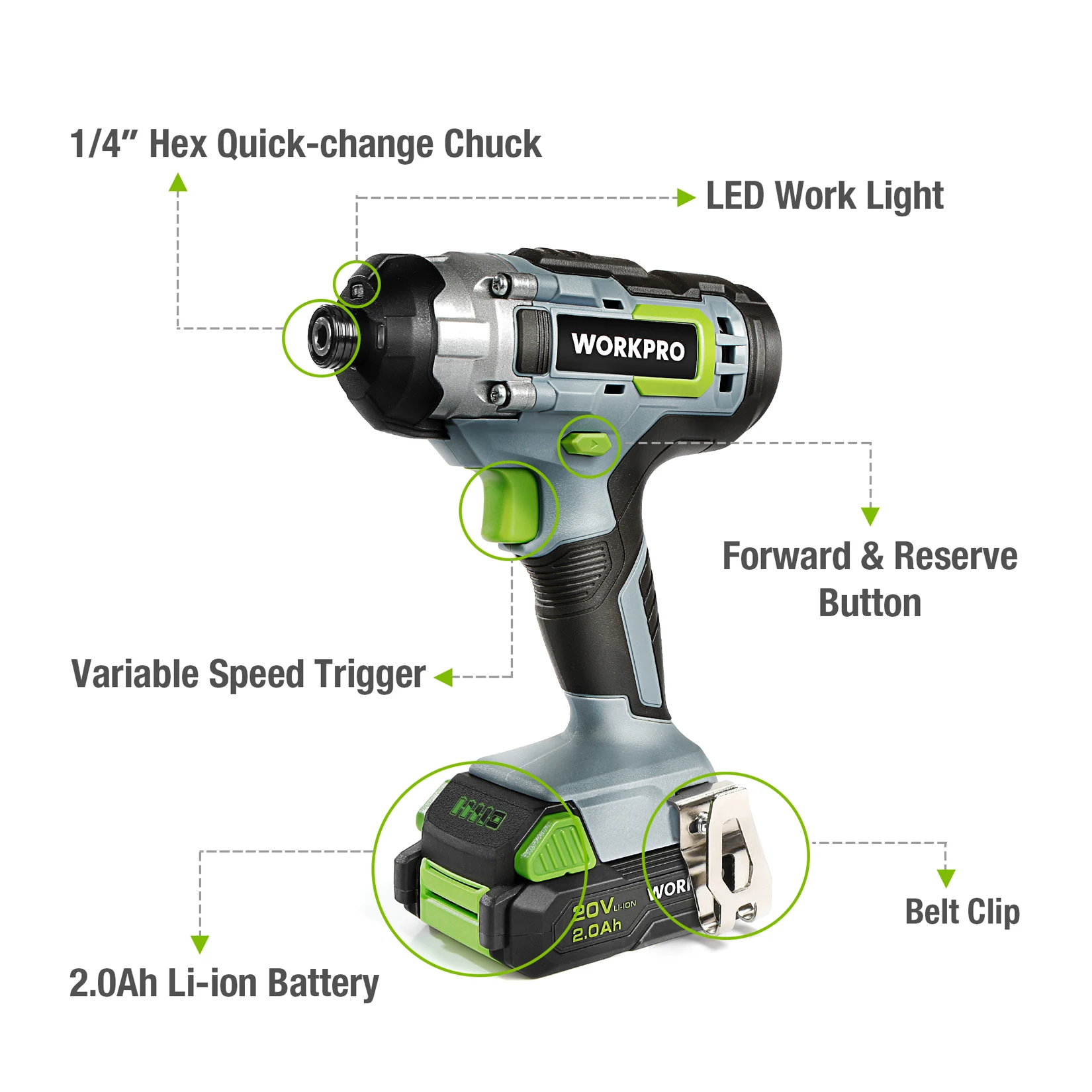 WORKPRO 21PC 20V Li-ion Cordless Compact Drill Driver Set and Impact Driver Set Including 2 Fast Charging Batteries Power Tool