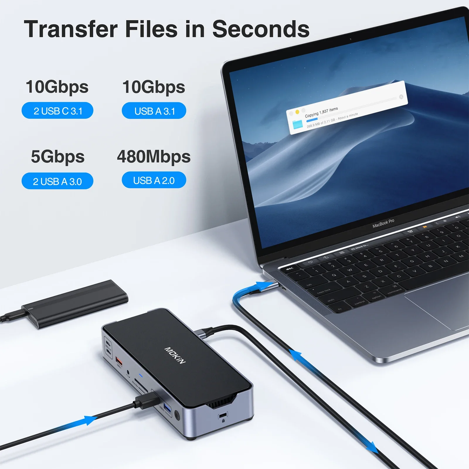 Imagem -06 - Estação de Ancoragem do Hub Mokn-usb c 8k 15 em Hub Dock Hdmi2 Dp10gbps Usb 3.1 Rj45 pd de 100w sd e tf Áudio Macbook Dell Lenovo