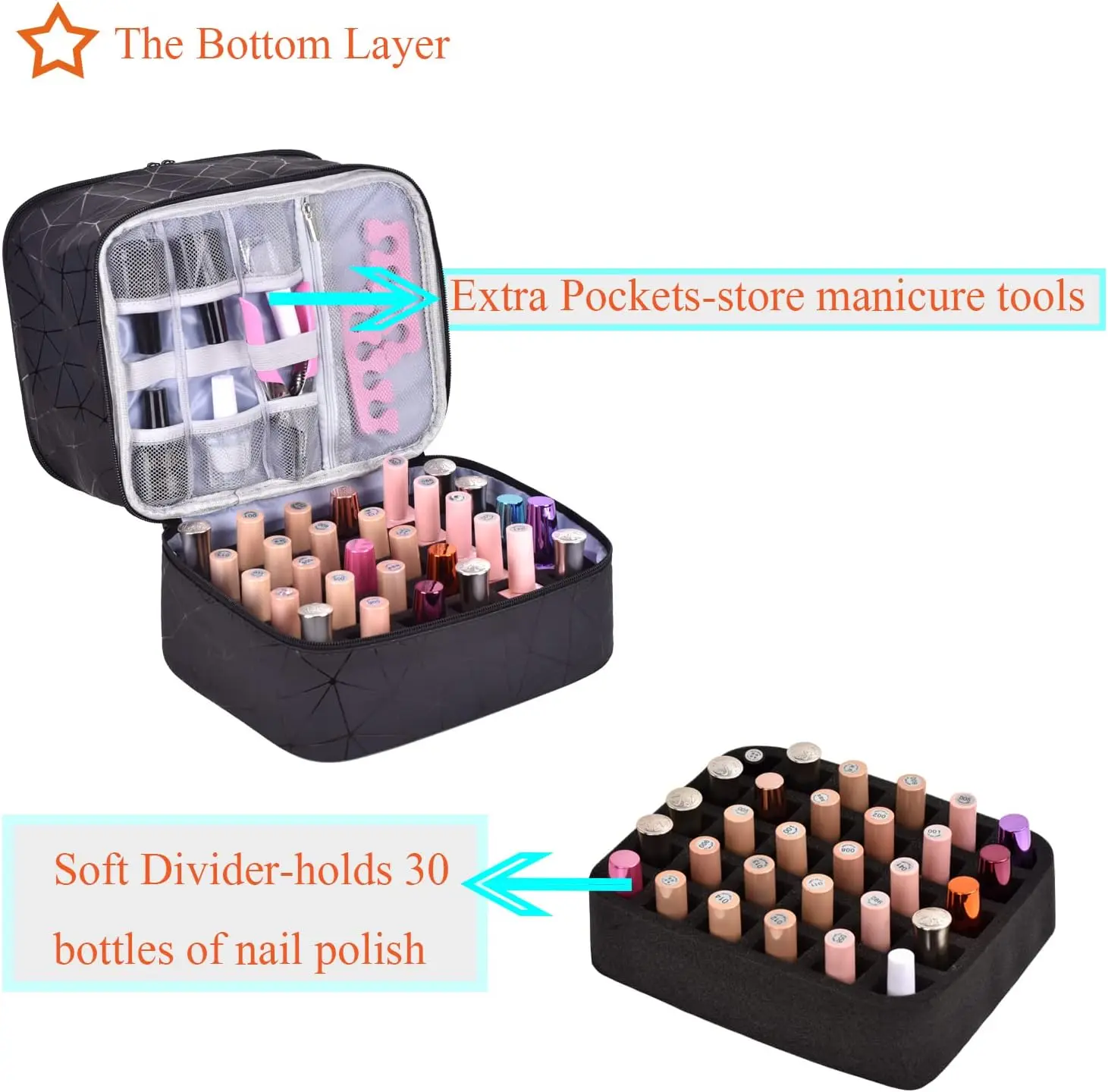 PU Leather Nail Polish Carrying Case Cosmetic Portable Large Handbag Storage Bag Sections Nail Kit Organizer Holds 30+ Bottles