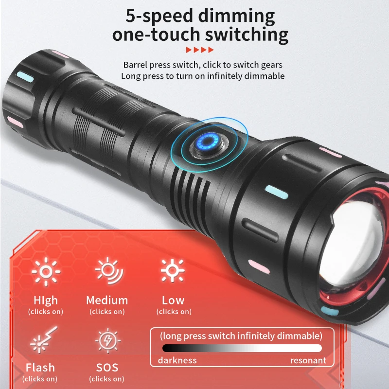 Strong light rechargeable telescopic zoom aluminum alloy LED safety hammer flashlight