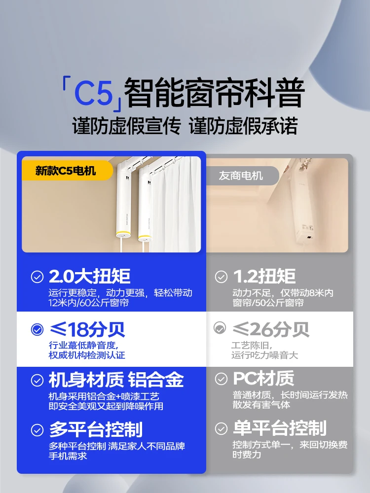 C5 electric curtain track intelligent automatic silent hidden motor integrated double track