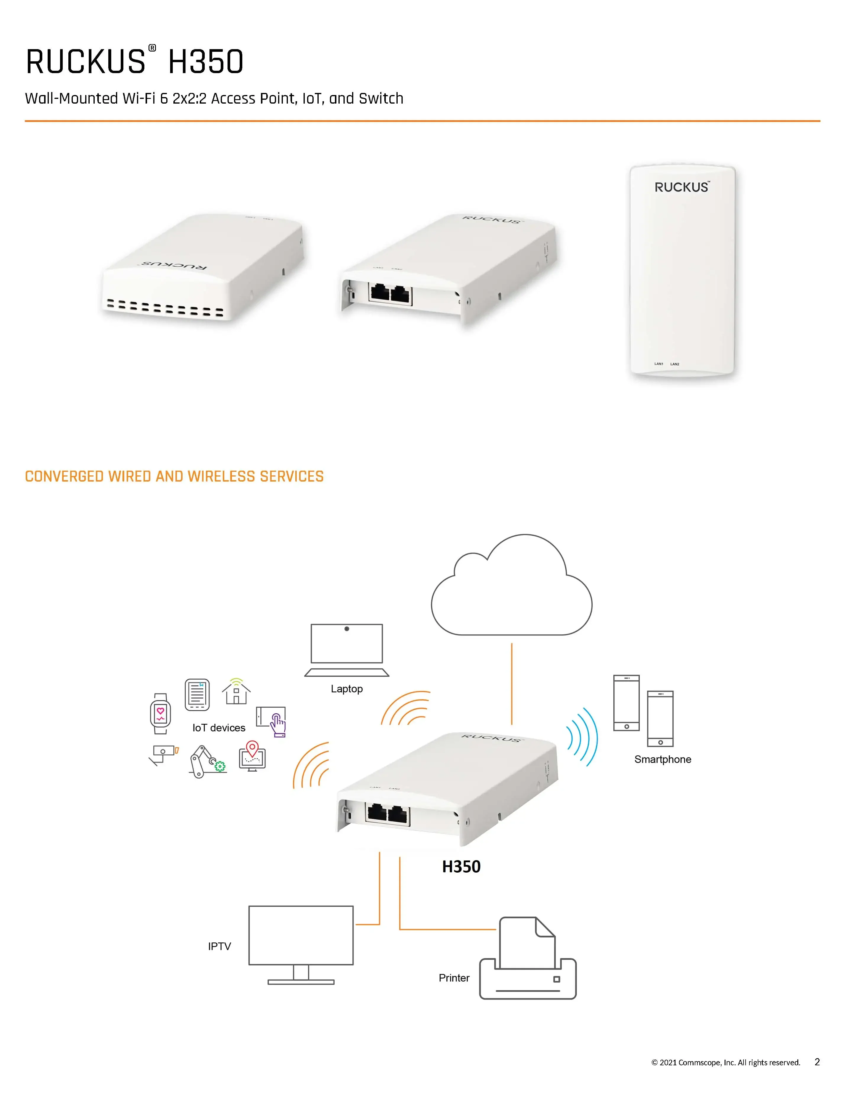 RUCKUS NETWORKS 901-H350-WW00 H350 Wall-Mounted WiFi 6 2x2:2 Access Point IoT And Switch 802.11ax Wi-Fi