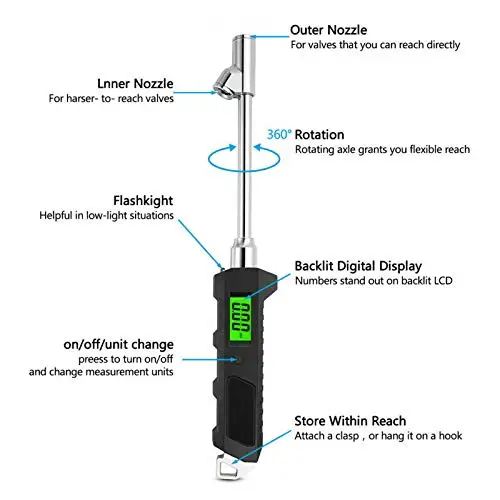 Digital Tire Pressure Gauge 200 PSI Stainless Steel For Truck Car LCD Flashlight Vehicle Tester