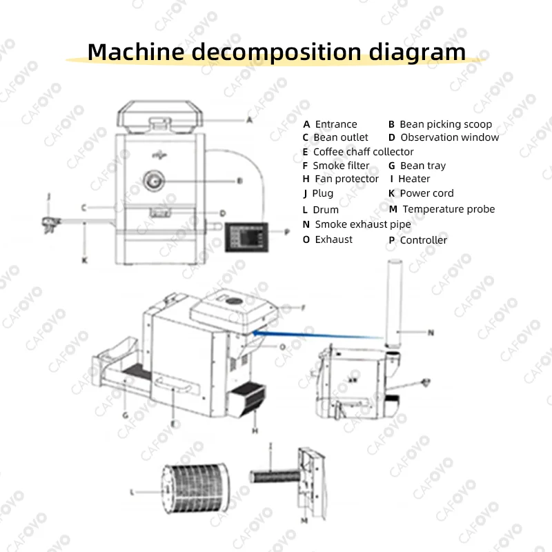 CAFOVO RE-2 Electric Coffee Roaster 500g Capacity with Artisan Software Dual Temperature Monitoring Commercial Home Roasting