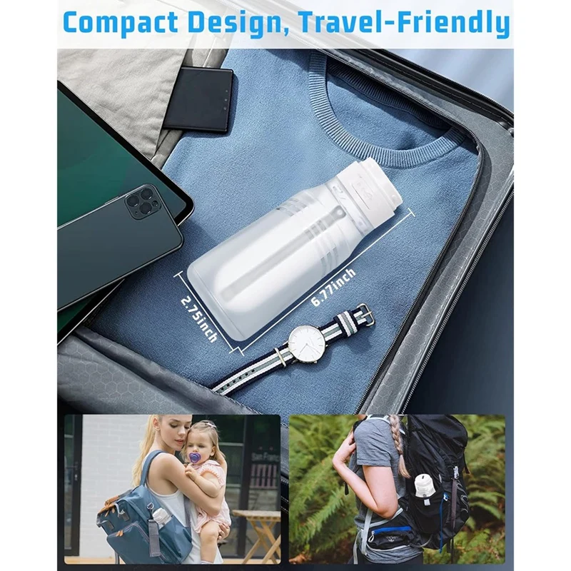 Portable Bidet for Travel with 400ml Bottle, Rechargeable Electric Travel Bidet with 3 Pressure Modes for Women Cleaning Retail