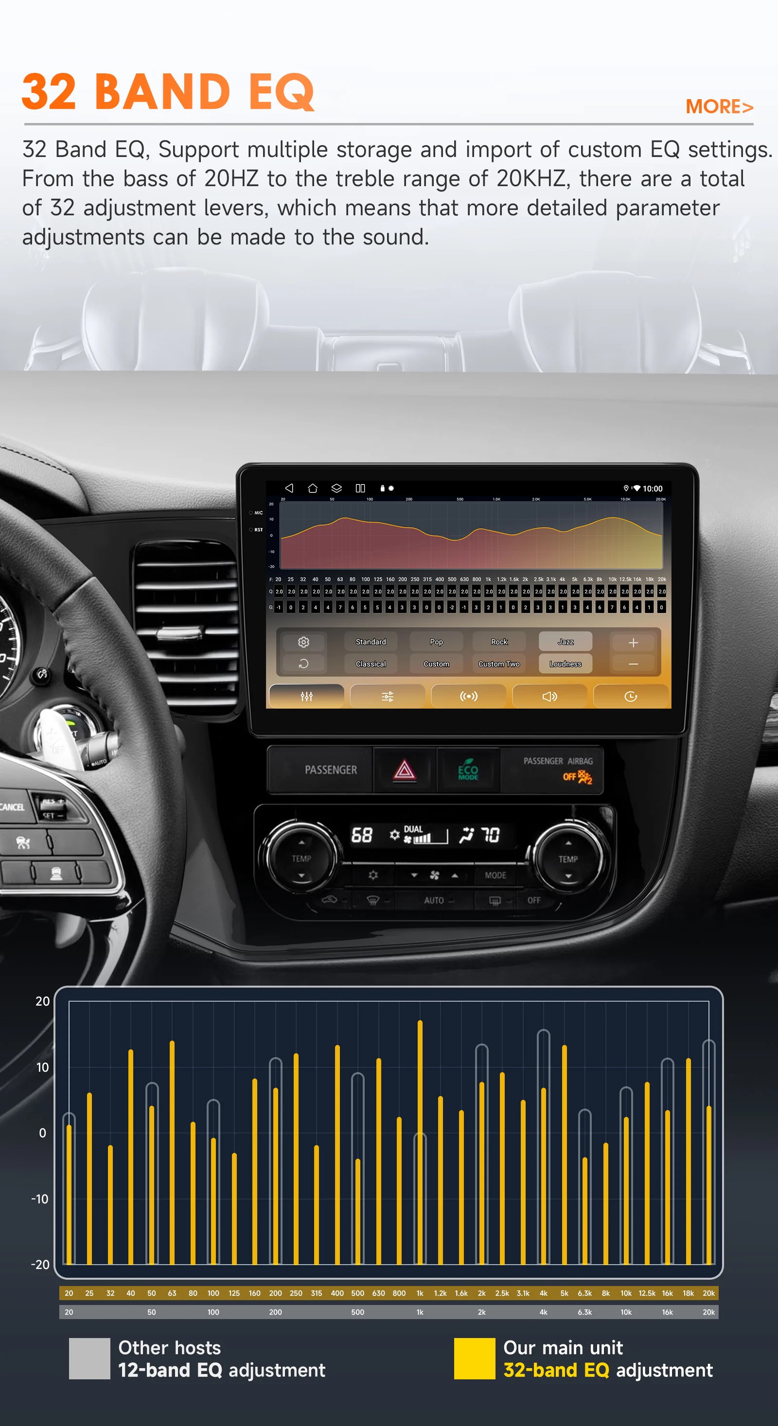 Hizpo Octa Core 6115 Wireless CarPlay Android Auto Radio For Mitsubishi Outlander 3 2012-2018 4G Car Multimedia GPS 2Din BT
