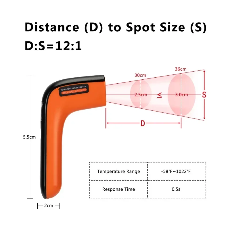 Rechargeable Industrial IR Laser Thermometer INK-IFT02 Digital Temperature Gun for Stove, Grill, Brewing and Car Maintenance