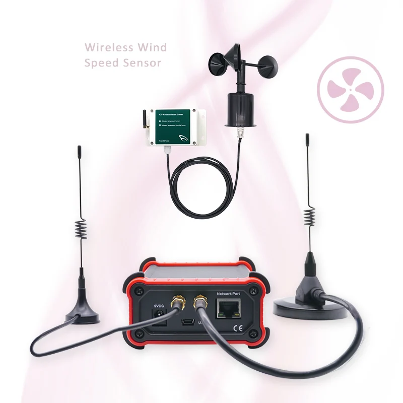 CE Certificated wireless Remote Control  zigbee wind speed radio waves detector