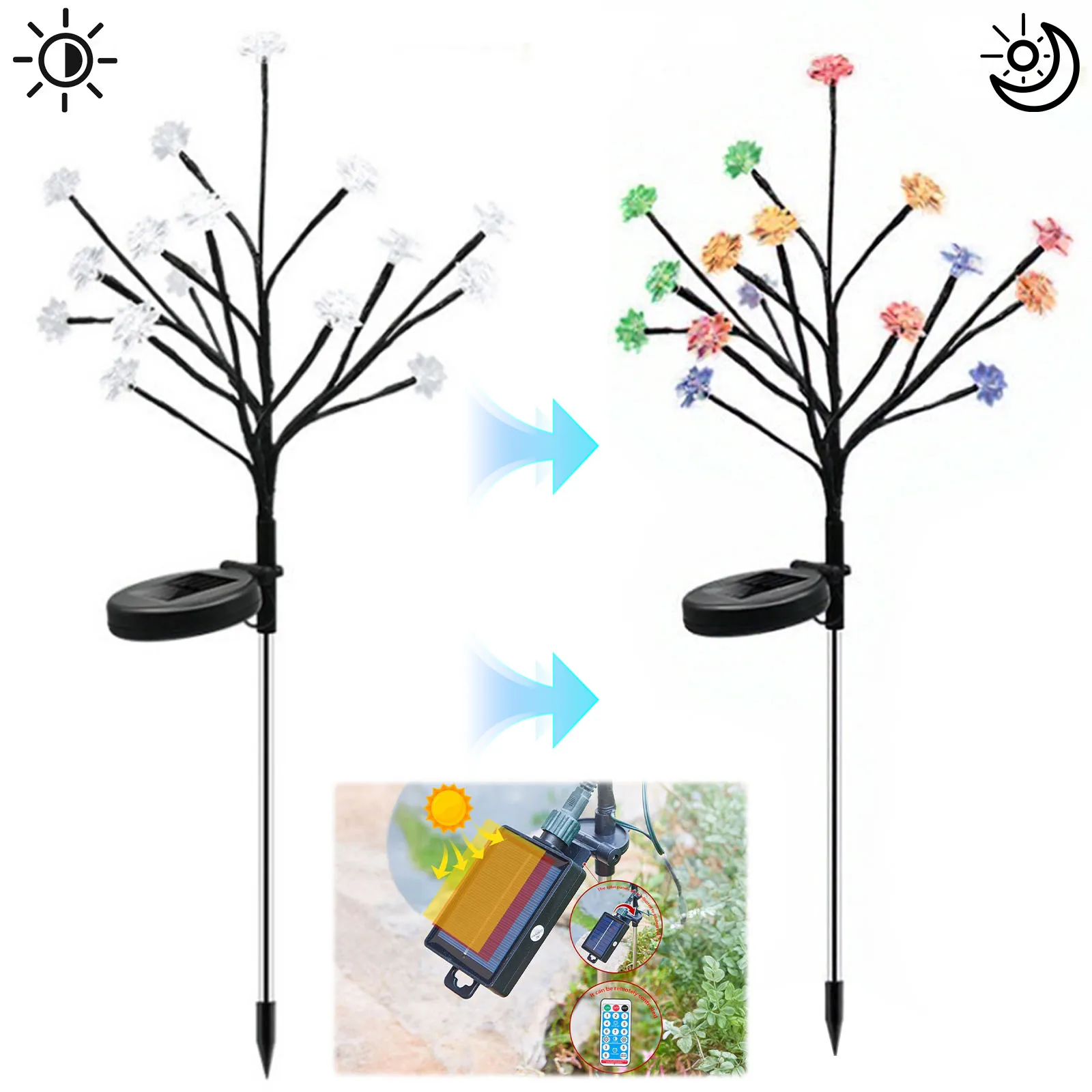 

2 упаковки солнечных цветов, солнечные фонари с вишневым цветом, уличные газонные фонари для наружного двора, газона, патио, дорожки, украшения