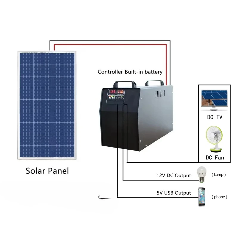 220V 1000W Rechargeable Portable Solar Inverter Generator Off-Grid 1000W System 12V/24V/48v Output Portable Solar System