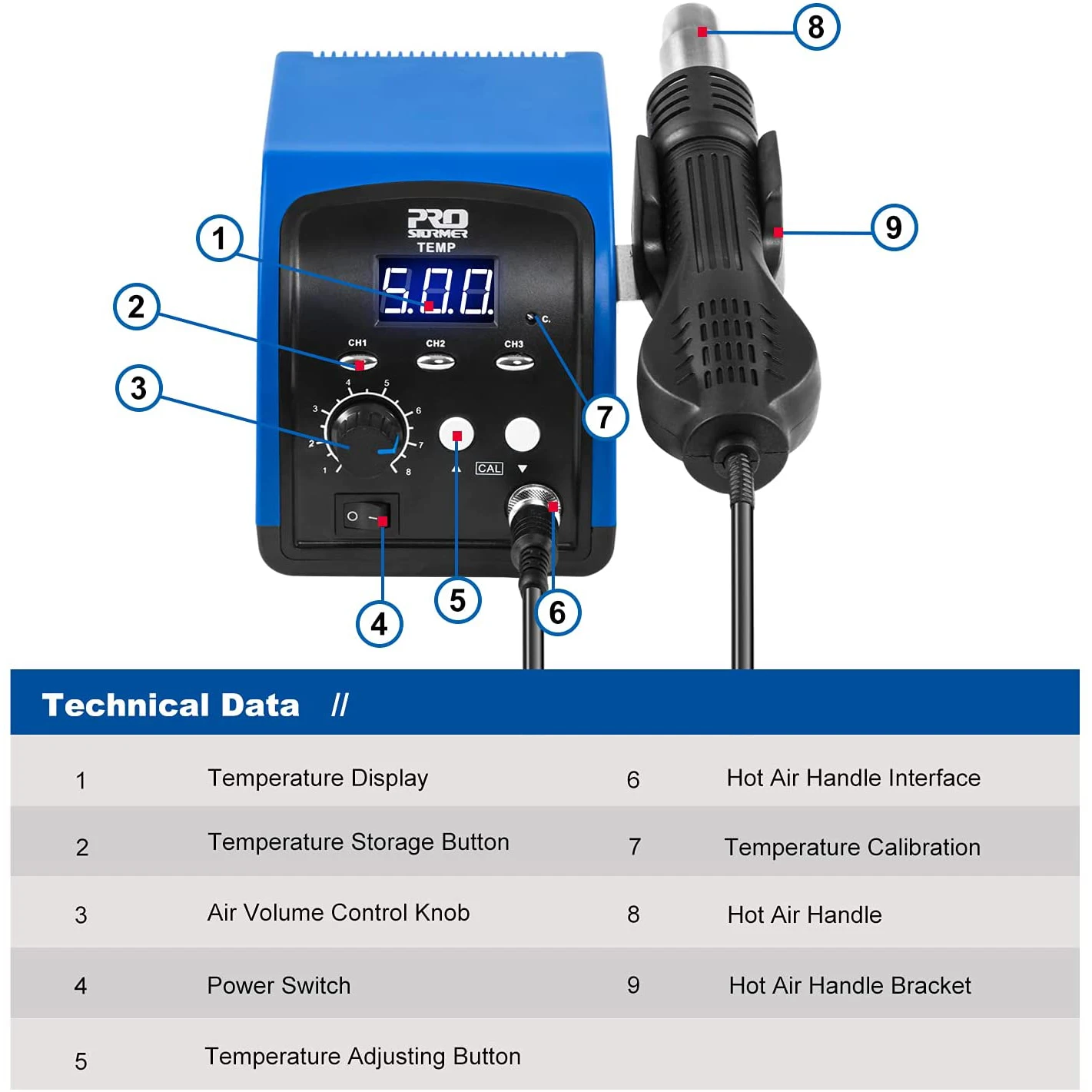 Không Khí Nóng Làm Lại Ga 120V Màn Hình Hiển Thị Kỹ Thuật Số Súng Bắn Nhiệt Với 3 Bộ Lưu Trữ Nhiệt Độ Và Chế Độ Ngủ Luồng Không Khí PROSTORMER