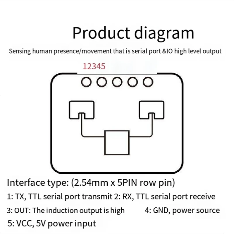 인체 감지 레이더 센서, 모션 감지 모듈, 24G Mmwave LD2410C, LD2410C