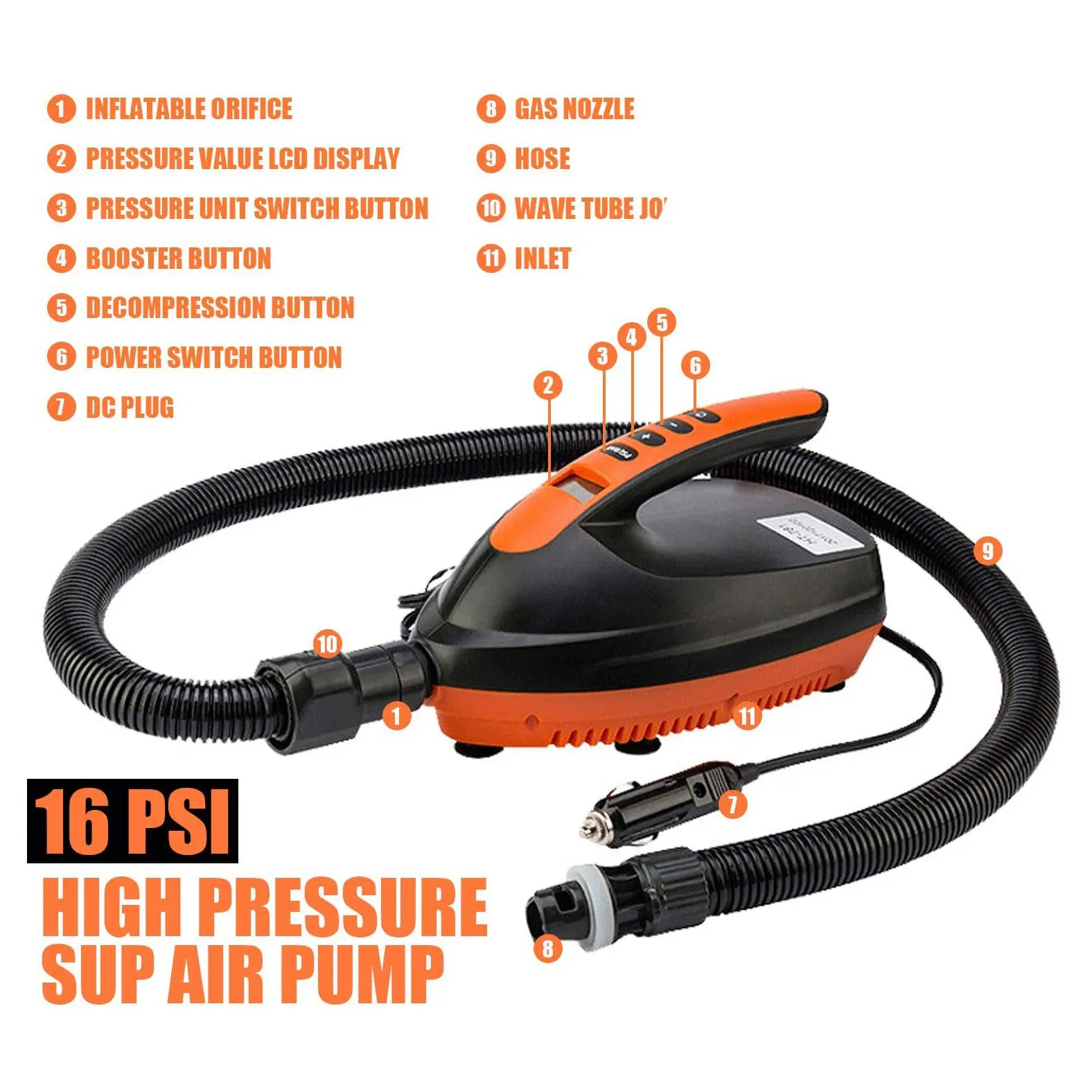 16PSI High Pressure Electric Air Pump Dual Stage Inflation Paddle Board Pump for Inflatable Stand Up Paddle Boards 12V