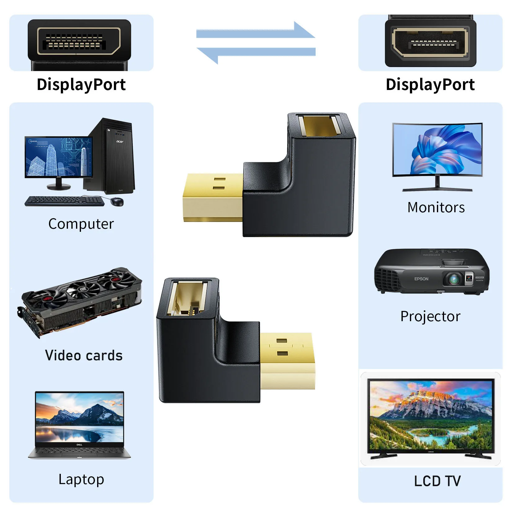 90 Degreen adapter kabel DisplayPort prawy kąt lewego adaptera Displayport adapter DisplayPort 1.4 adapter 4K 144Hz adapter DP