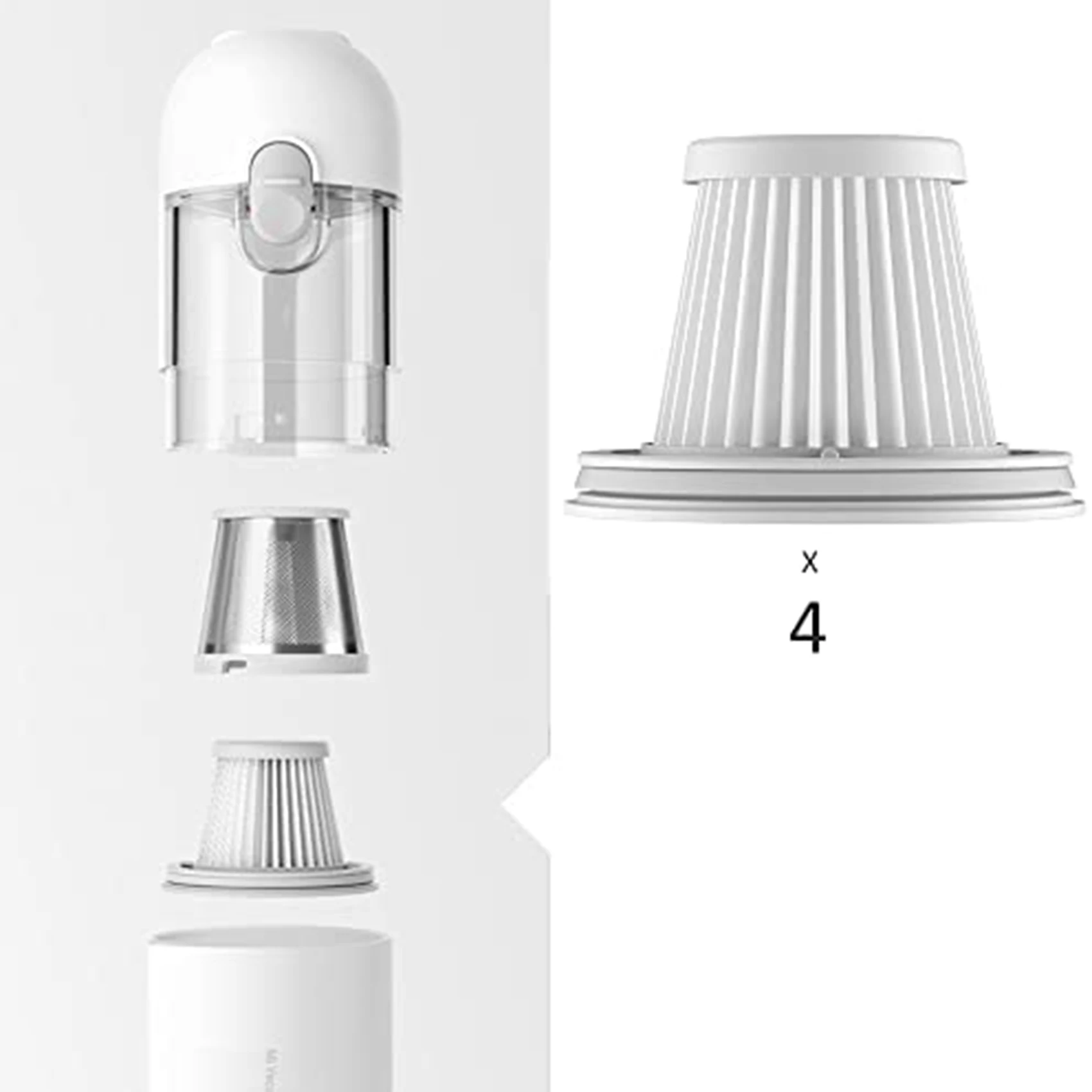 فلتر صغير Anwor HEPA لـ شاومو ميجيا ، مكنسة كهربائية محمولة باليد ، فلتر Hepa