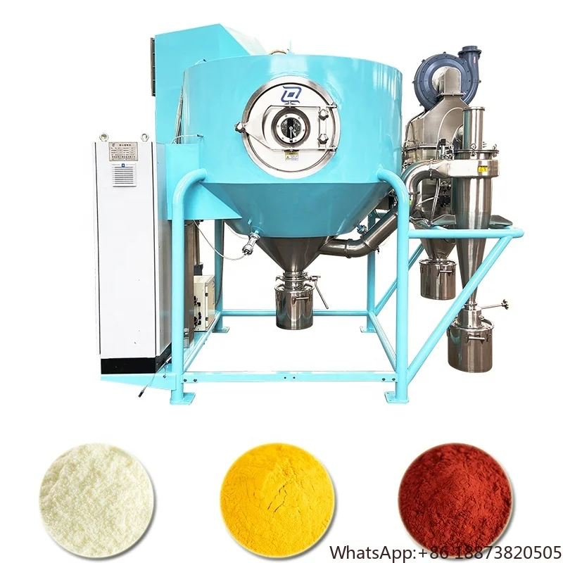 Advanced Spray Drying System for Ceramic and Metal Powder Production