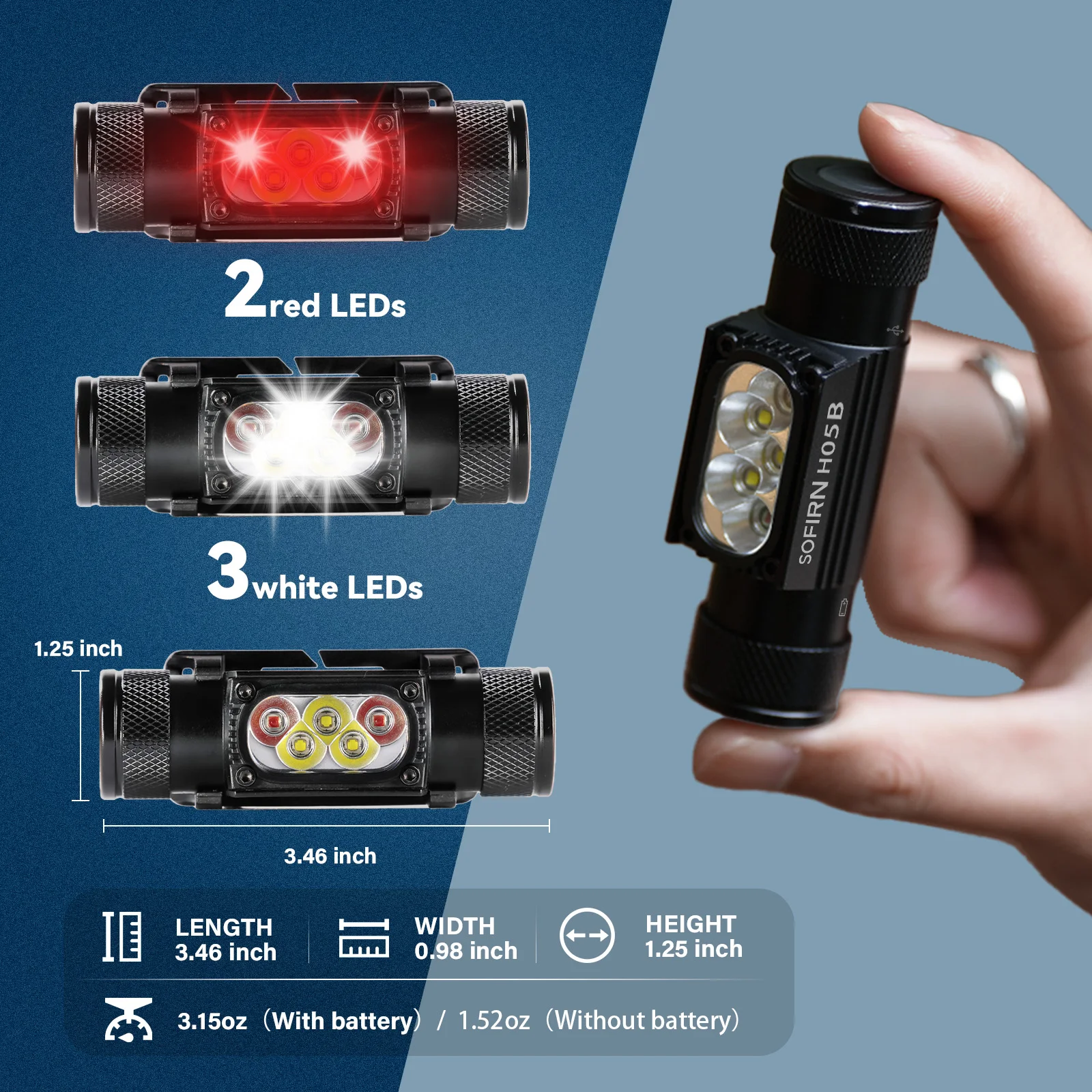 Sofirn H35B 1500LM Rechargeable Head Flashlight 630nm Night Vision Red Light USB-C Charging 18650 Headlamp for Camping Hunting
