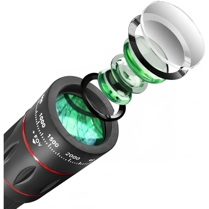 Thumbnail 2 - #16 Phone Camera Lenses Comparison Guide