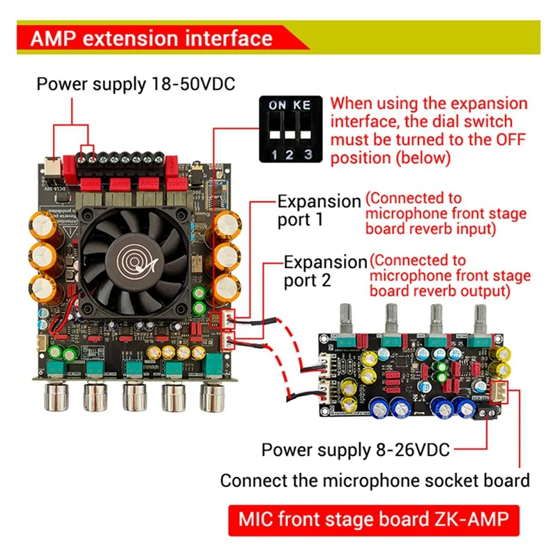 Neuer ZK-APTX3 Bluetooth-Verstärker 2.1 Kanal 3D-Surround-Sound-Subwoofer 300 W x 2 + 600 W Audio-Leistungsverstärker Audiophile