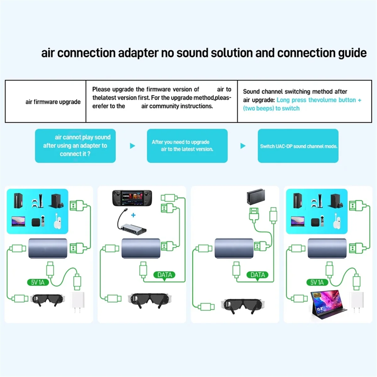 B34B-HDMI-Compatible to Type C Converter 4K60HZ Compatible with for RayNeo,XREAL Air,Rokid Air,Switch Base,Steam Deck Base