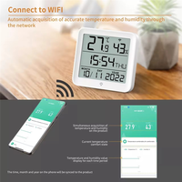 AAAEL-Digital Tuya WIFI Time Clock Date Thermometer Hygrometer Backlight Temperature And Humidity Sensor Display