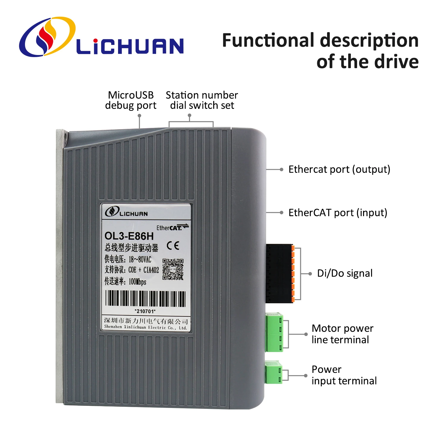 Lichuan DC24～110V/AC18～80V 3A Stepper Motor Controller 1.6/2.1/2.5/3.1/3.5/3.8N.m 2Phase Nema24 Open Loop Stepper Motor Drivers