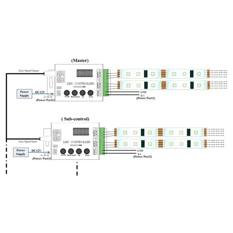 HC008 Programmable LED Controller 133 Effect Mode RF Control 2048 LED Pixel For WS2811 WS2812 RGB LED Strip Light Tape