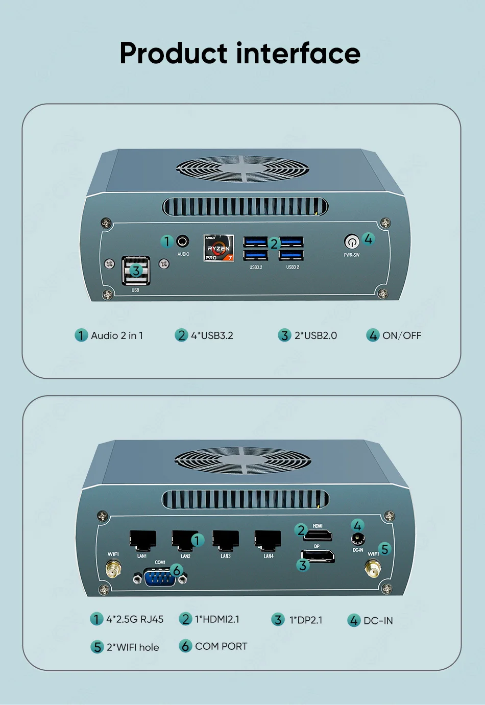 Topton Metal AMD Firewall Mini PC Ryzen 5 8645HS 7640HS 7535U 4x 2.5G LAN 2xNVMe DB9 COM Industrial NAS Computer PfSense Proxmox