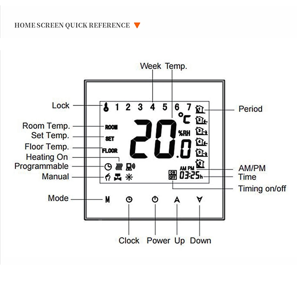 5a 110-230v wöchentlich programmier bares LCD-Display Touchscreen Warmwasser bereiter Thermostat Raum temperatur regler