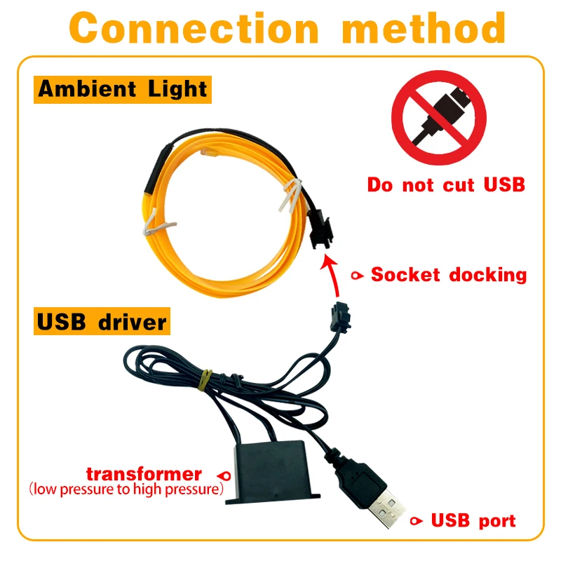 Niscarda 1M/3M/5M Car Interior Ambient LED Strip Light Decoration Garland Wire RopeTube Line Flexible Neon Lamp With USB Drive