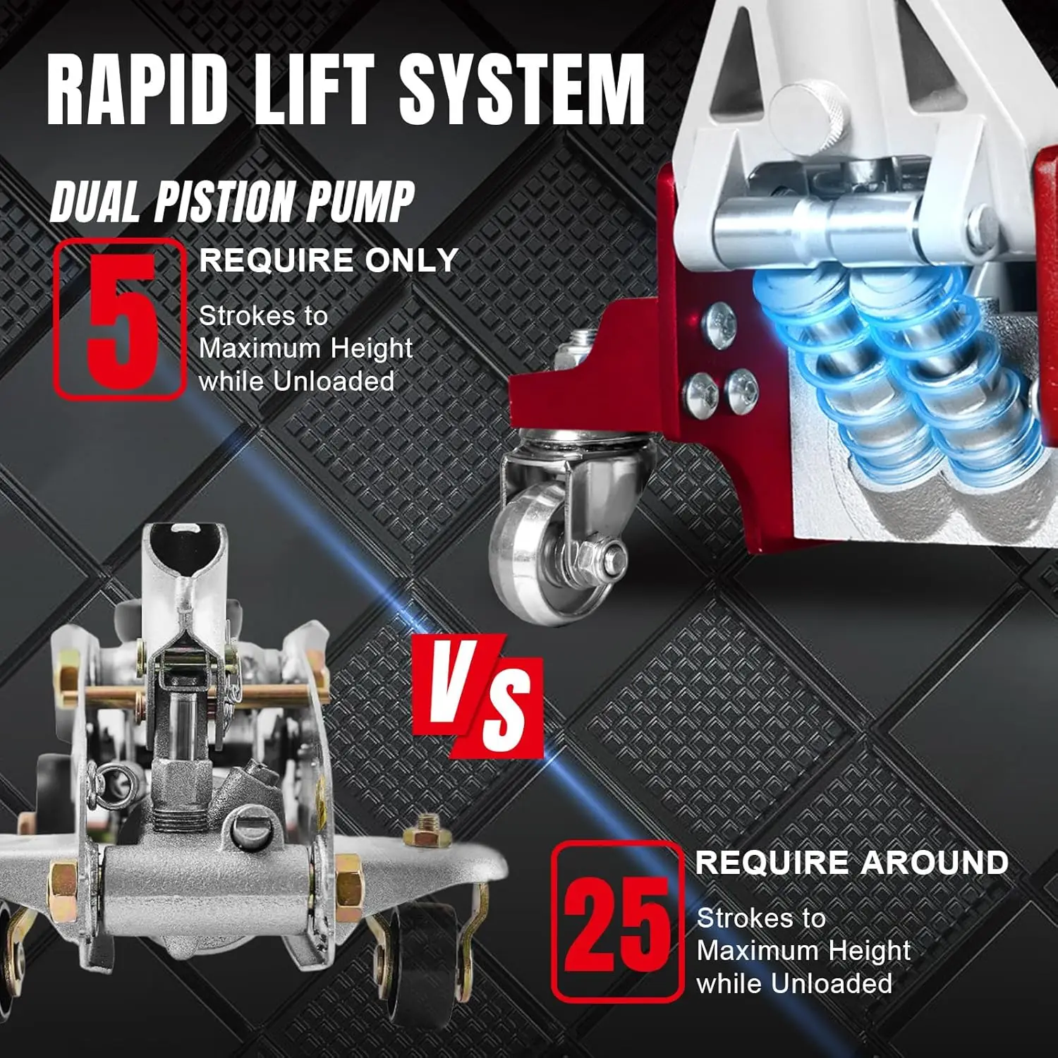 1.5 Ton Hydraulic Low Profile Racing Floor Jack with Quick Lift Pump, 3000 lb Capacity, Red