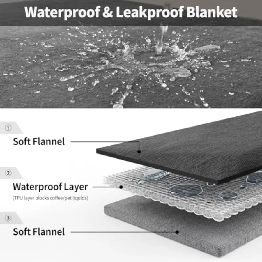 Waterproof Blanket for Bed Intimacy, Reversible and Leakproof Throw Blanket for Adults, Soft Flannel Bed Blanket for Couch, Pet view 2