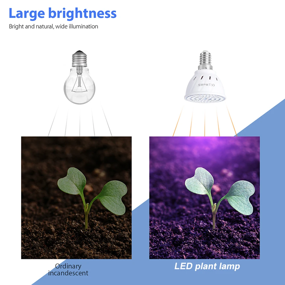 9 واط E27 LED تنمو ضوء E14 220 فولت النباتات ملء مصباح GU10 الأضواء MR16 داخلي زهرة بوعاء الخضار تنمو صندوق زراعة الإضاءة #4