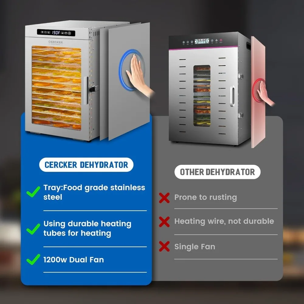 Mesin Pengering Makanan 14 Tray, Pengering Buah 1200W, Pengering Daging 11.98ft² untuk Daging Kering, Kontrol Suhu 190ºF, 24 Jam