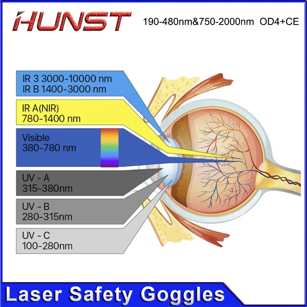HUNST مستحضرات التجميل إزالة الشعر بالليزر الأشعة فوق البنفسجية نظارات السلامة بالليزر 190-480 نانومتر و 750-2000 نانومتر OD4 + CE واقية درع