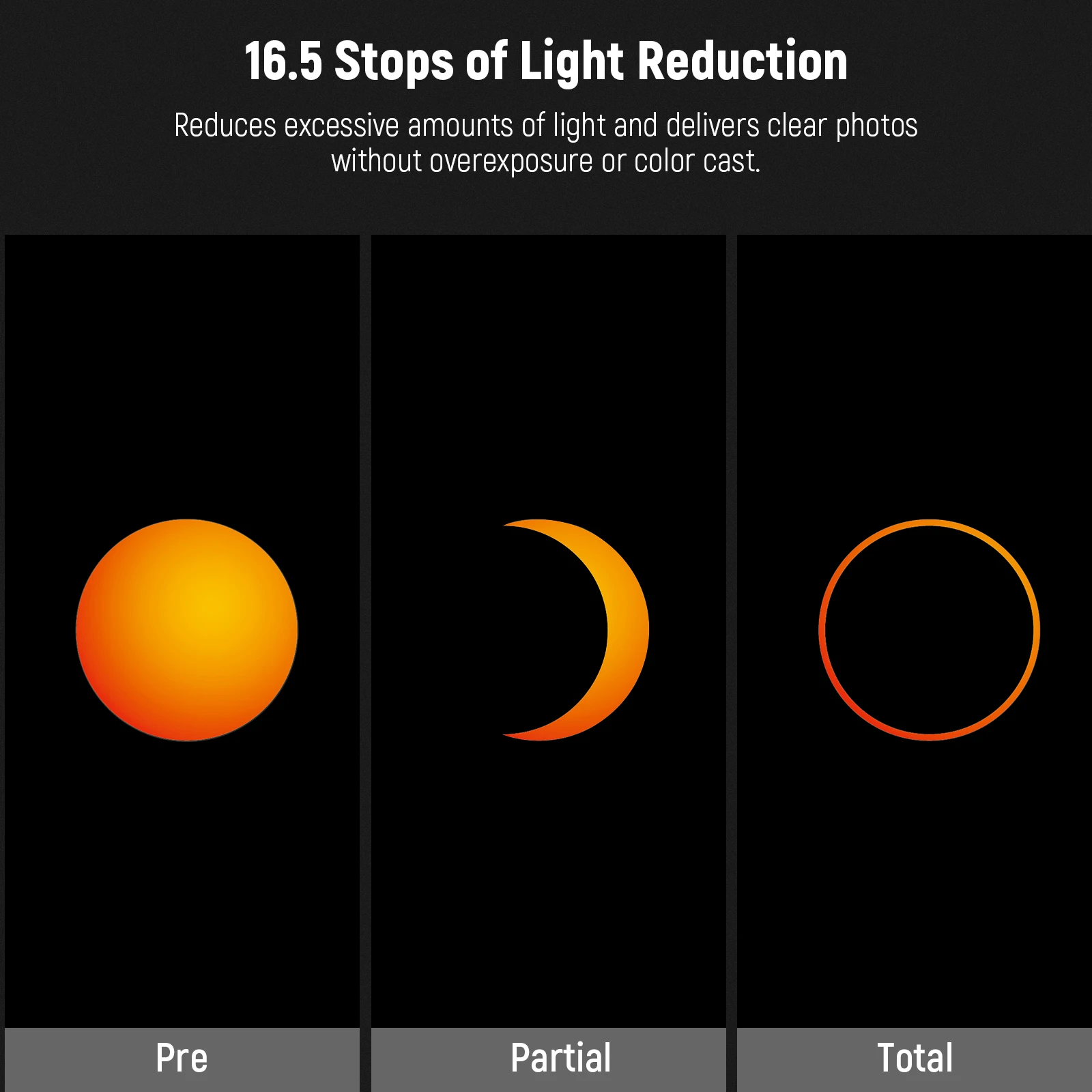 فلتر كثافة محايد للمضخات ، فلتر ND محمول باليد ، إيقاف ، ظلام للغاية ، متوافق مع iPhone 15 Pro Max ، S24 ، 67
