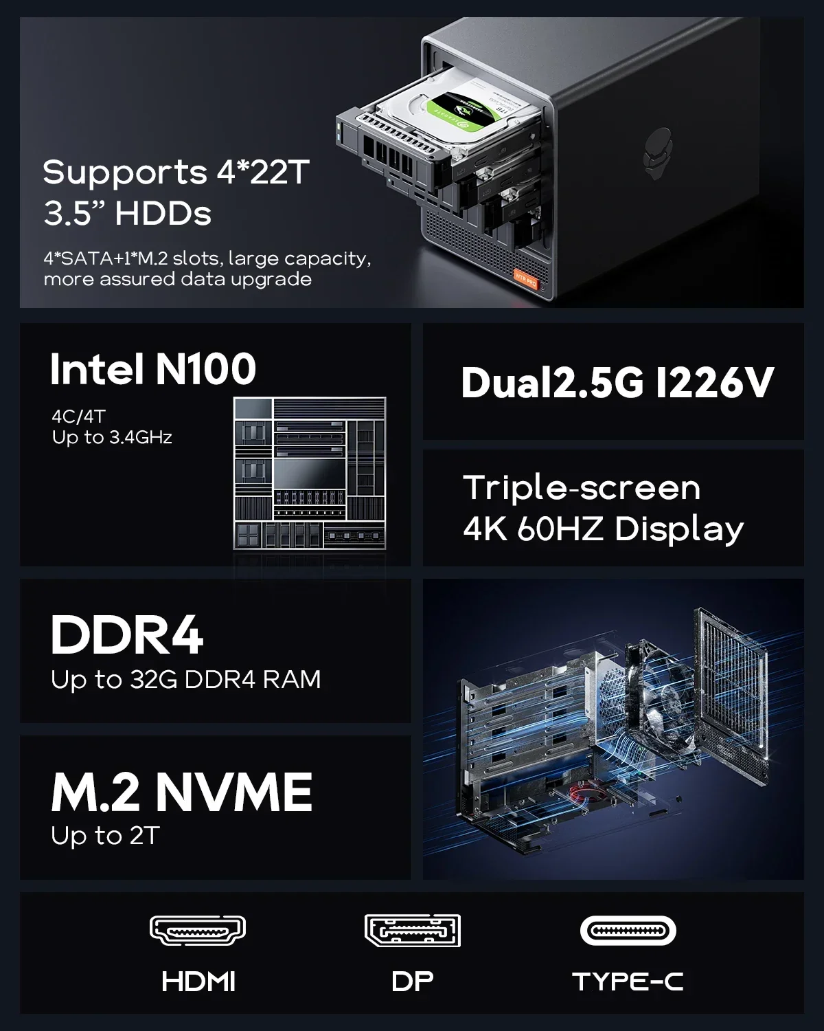 AOOSTAR WTR PRO AMD Ryzen 7 5825U Mini PC/NAS 8C/16T Dual 2.5G LAN 4 HDD Bays 4K تخزين كبير شاشة ثلاثية تبريد صامت