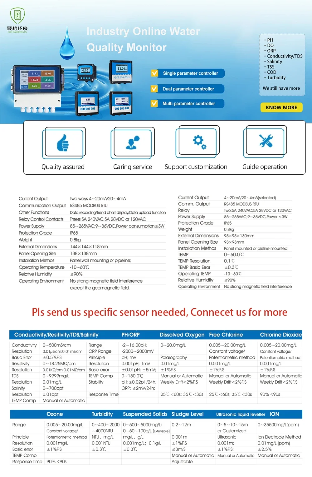 독특한 산업용 온라인 PH 센서 RS485 유기 용제 디지털 온라인 Ph 센서 프로브 물 처리용 Ph 컨트롤러 미터