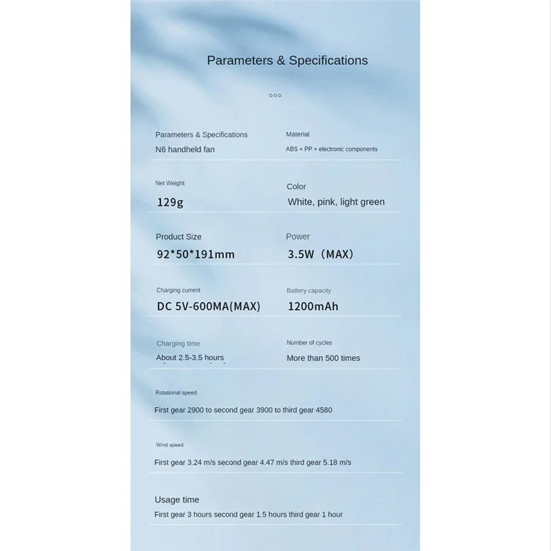 ABGU USB Mini ventilador recargable portátil ventilador de mano perezoso temporal viaje compras refrigeración hogar coche enfriador de aire-rosa