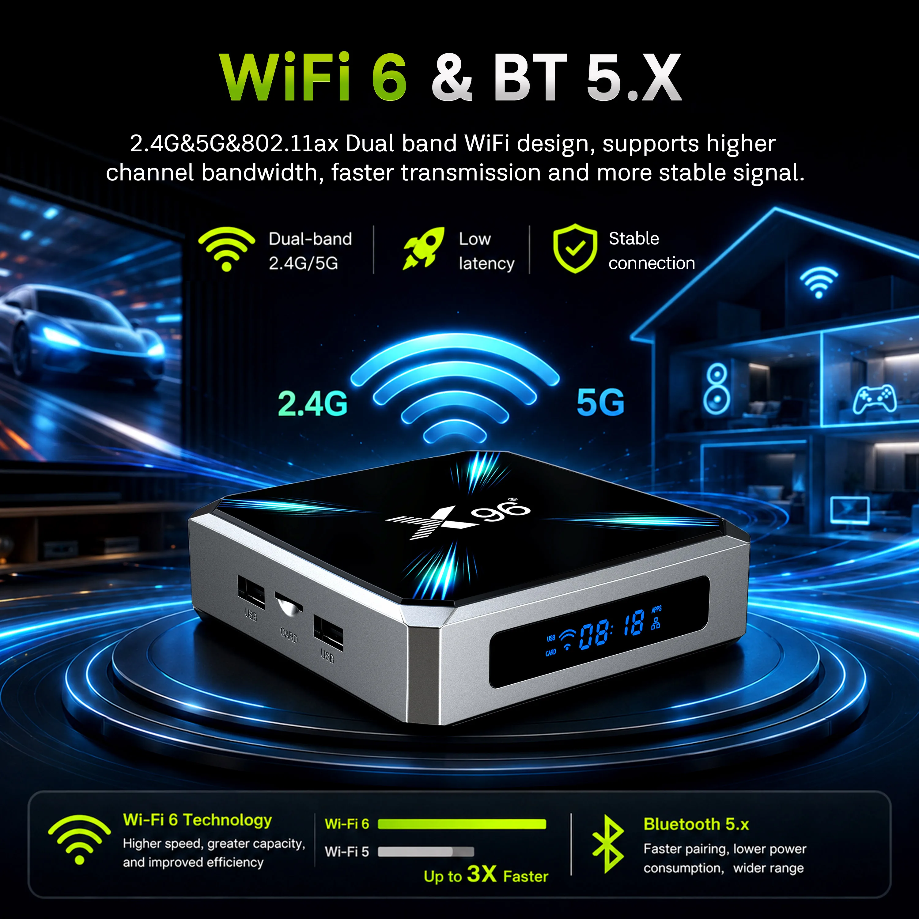 X96 Lite Android 14 Wifi6 BT A - Home Cinema Media Player avis et prix