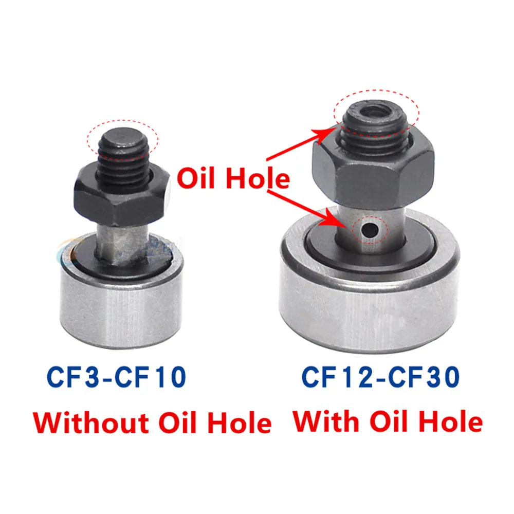 عجلة تحمل بكرة أتباع كاميرا ومحمل دبوس ، CF KR CF3 CF4 CF5 CF6 CF8 CF10 CF12 KR10 KR12 KR13 KR16 KR19 KR22, 1