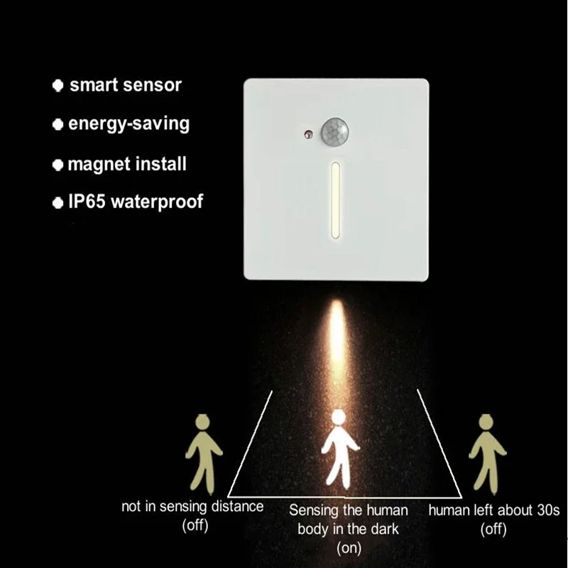 Luces nocturnas universales de aluminio con Sensor de 3W, 85-265V, luz de pie impermeable, Detector de movimiento para escaleras, lámparas de pared para el hogar